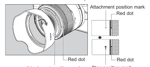 Anbringen der Gegenlichtblende