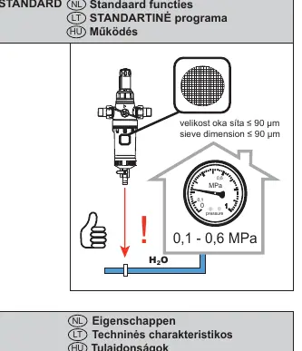 Technische Anforderungen an Wasser und Strom
