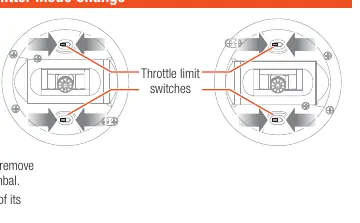 Anpassung der Throttle-Limit-Schalter