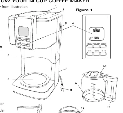 Diagramm der Kaffeemaschine und ihrer Komponenten