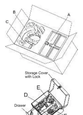 Diagramm zum Auspacken und zur Anordnung der Teile