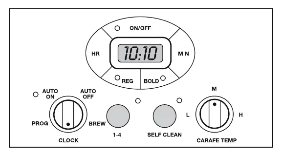 Bedienfeld der Kaffeemaschine
