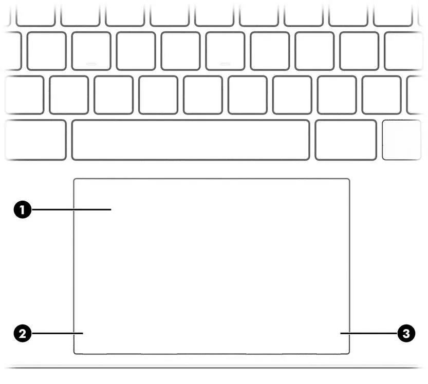Touchpad-Komponenten