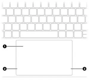 Touchpad-Komponenten