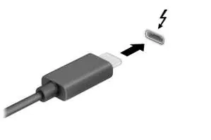 Thunderbolt-Verbindung