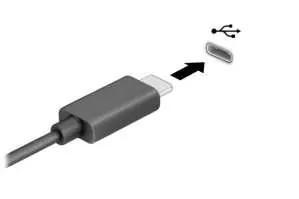 USB Type-C-Verbindung