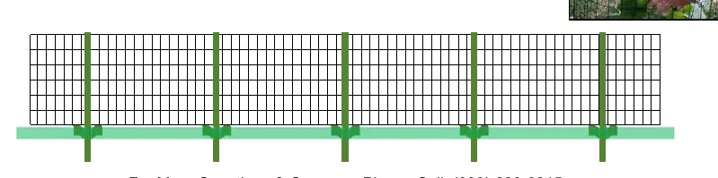 Schematische Darstellung der U-Pfosten-Installation