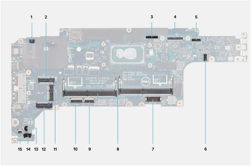 Systemboard-Layout