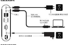Anschlussdiagramm für PC, PD-Netzteil und DC-Netzteil