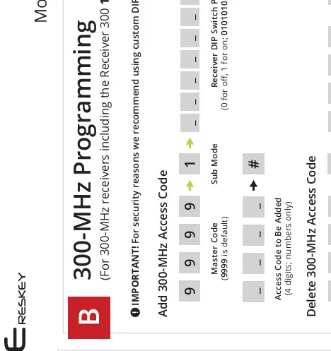 Programmierung für 433-MHz-Empfänger.