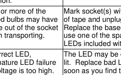 Schritte zum Austausch der LED-Lampe