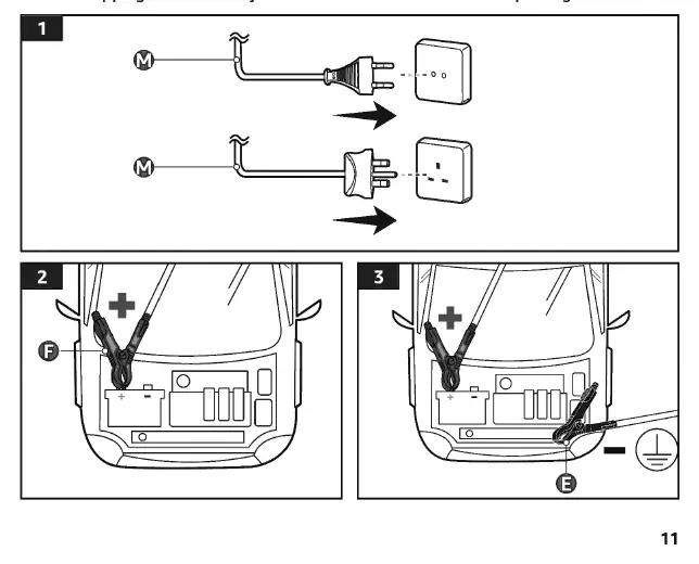 Anschlussdiagramme für Batterien im Fahrzeug