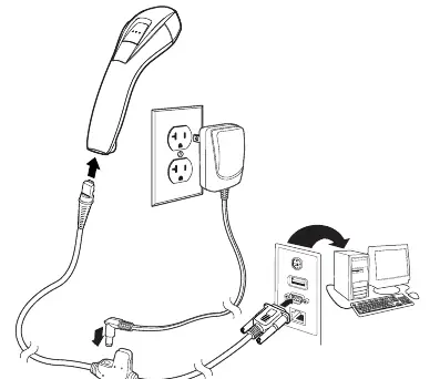 RS232-Anschlussdiagramm