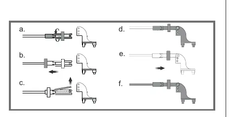 Gabelkopf (Clevis) Installation