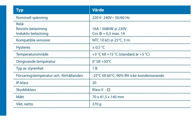 Technische Spezifikationen