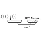 Netzwerkverbindung und Reset-Vorgang