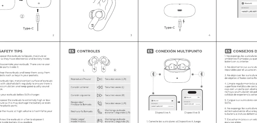 Multi-Point-Verbindungsschema