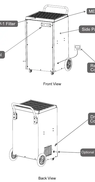 Diagramm des Geräts