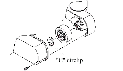 Rollenwechsel