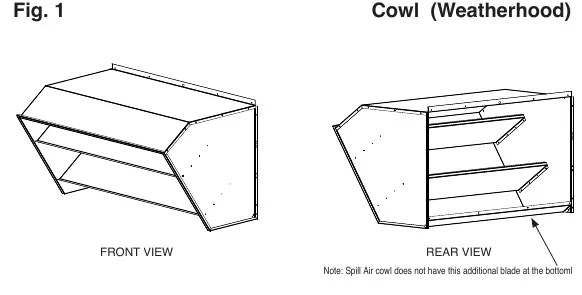 Ansichten der Haube (Cowl)