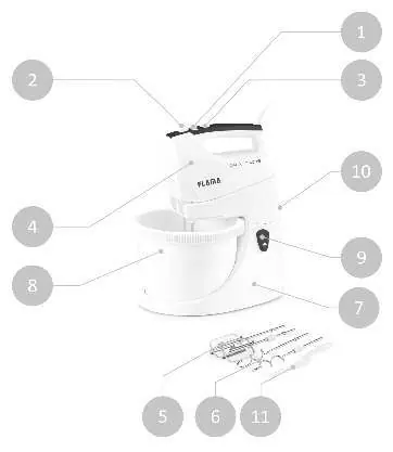 Übersicht der Komponenten des Flama 1416FL Handmixers.