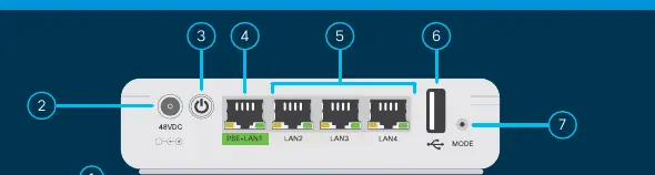 Anschlüsse und Bedienelemente des Cisco Business 141AC Mesh Extender
