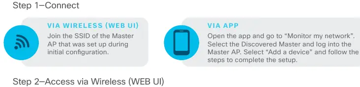 Übersicht der Konfigurationsmöglichkeiten (App vs. Web-UI)