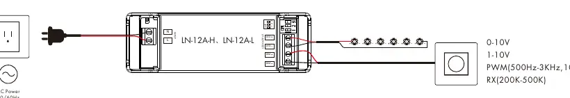 Schaltplan für den Anschluss von Stromversorgung, LED-Treiber und Dimmer.