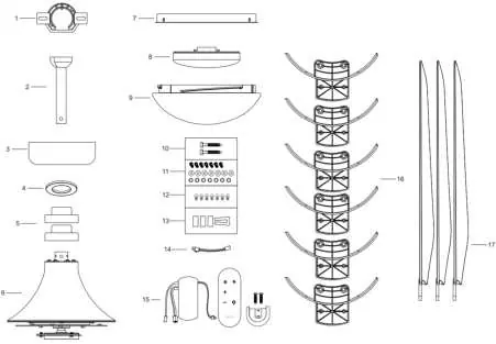 Teileliste des Deckenventilators
