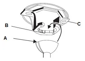 Aufhängen des Ventilators