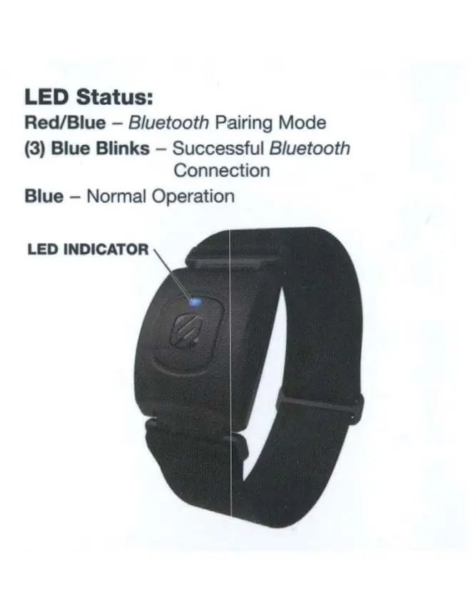 LED-Statusanzeigen