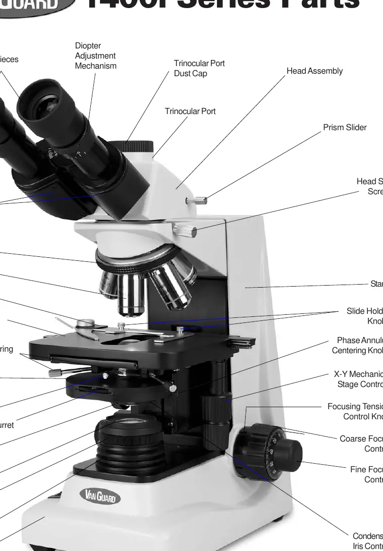Diagramm der 1400i Serie