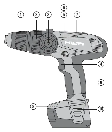 Übersicht der Bedienelemente des Hilti SF 144-A / SFH 144-A