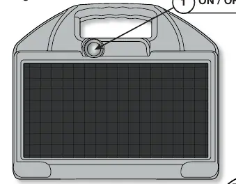 Fig. 2: Bedienungselemente