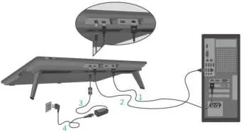 Anschlussdiagramm via HDMI