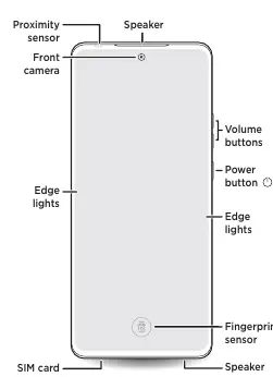 Vorderseite des Motorola edge 40 neo