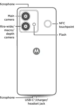 Rückseite des Motorola edge 40 neo