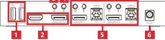 Rückblende mit Video- und PC-Eingangsanschlüssen