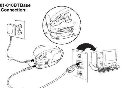 CCB01-010BT Basis USB-Anschluss