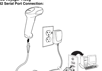 RS232 Serial Port Anschluss
