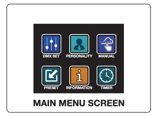 Hauptmenü des Touch-Displays