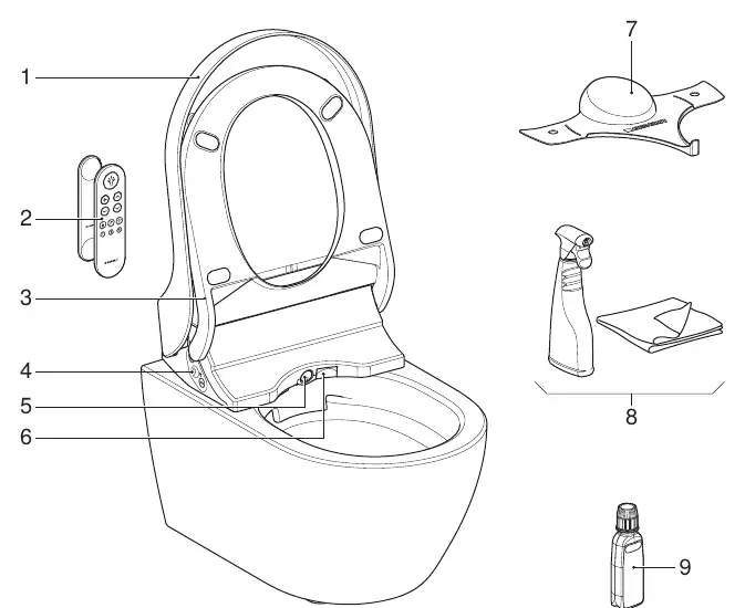 Übersicht der Komponenten des Geberit AquaClean Tuma Comfort