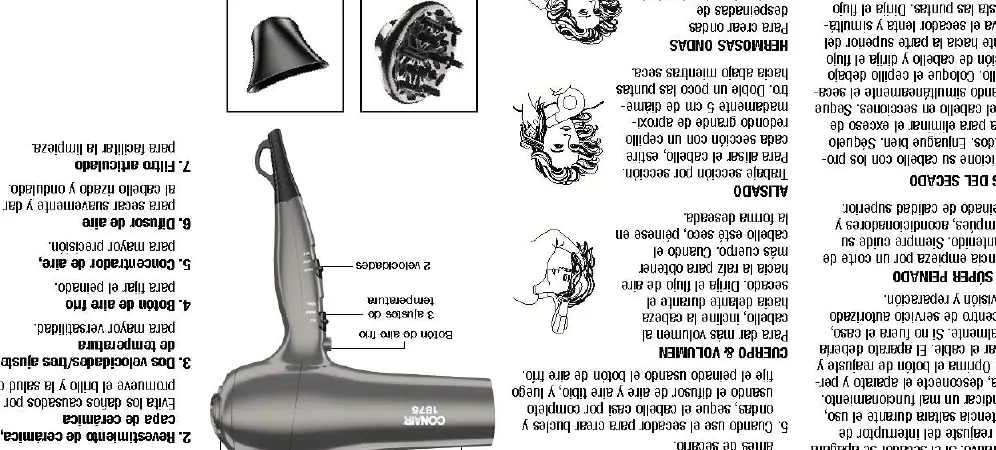Diagramm der Aufsätze und ALCI-Stecker