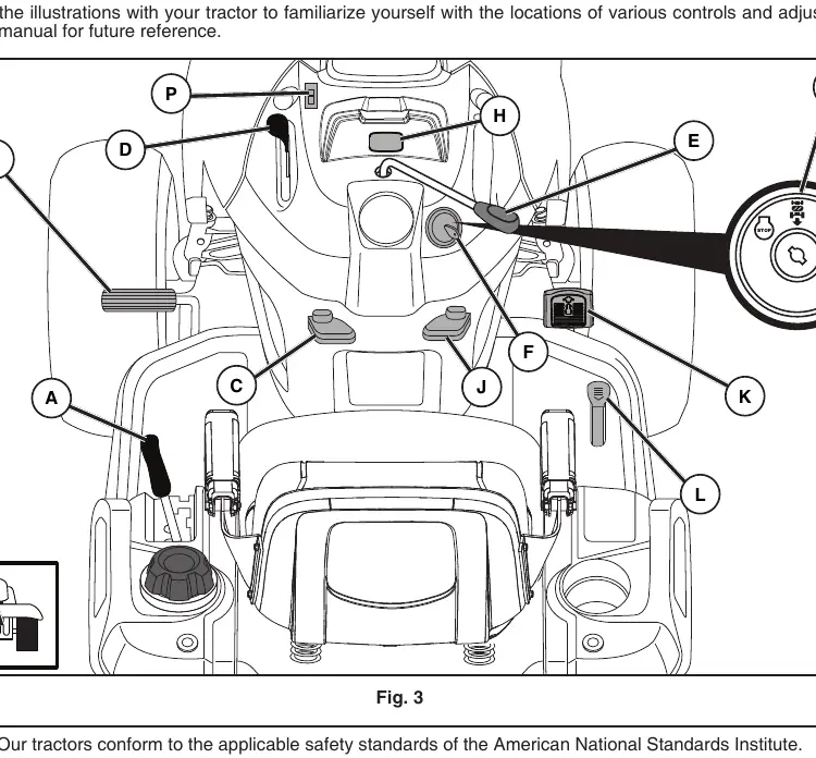 Bedienelemente des Traktors