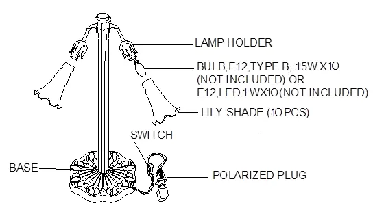 Montageschema der Lampe mit Lampenfassungen und Schirmen.