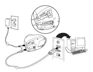USB-Verbindung