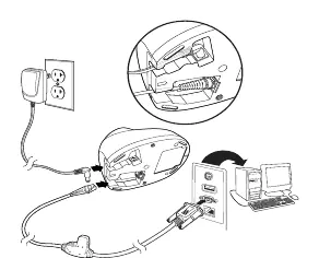 RS232-Verbindung