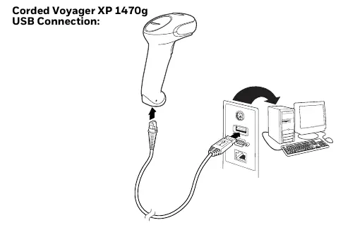 USB-Verbindung für kabelgebundene und schnurlose Modelle