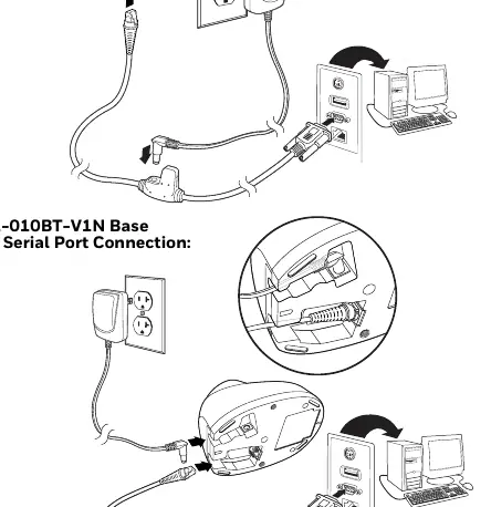 RS232-Verbindung