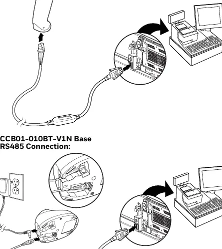 RS485-Verbindung